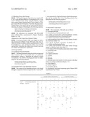 Liquid Detergent Composition diagram and image