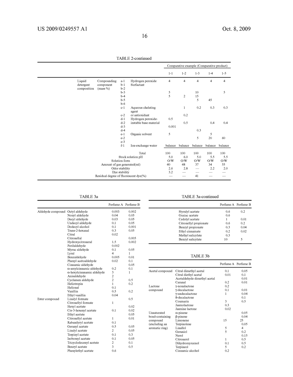 Liquid Detergent Composition - diagram, schematic, and image 19