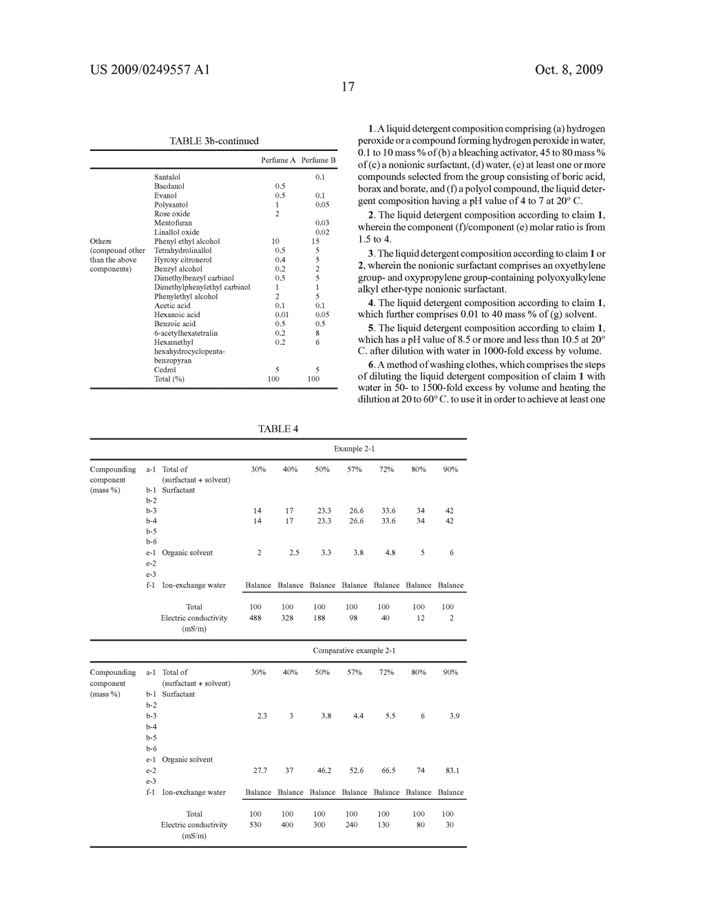 Liquid Detergent Composition - diagram, schematic, and image 20