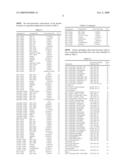 Compositions Comprising A Fluoroolefin diagram and image