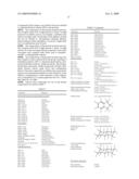 Compositions Comprising A Fluoroolefin diagram and image