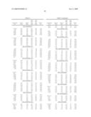 Compositions Comprising A Fluoroolefin diagram and image