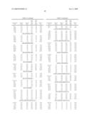 Compositions Comprising A Fluoroolefin diagram and image