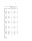 Compositions Comprising A Fluoroolefin diagram and image