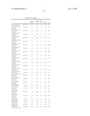 Compositions Comprising A Fluoroolefin diagram and image