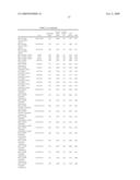 Compositions Comprising A Fluoroolefin diagram and image