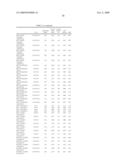 Compositions Comprising A Fluoroolefin diagram and image