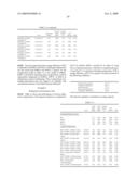 Compositions Comprising A Fluoroolefin diagram and image