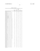 Compositions Comprising A Fluoroolefin diagram and image