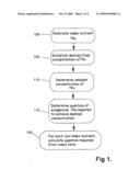 FERTILIZER STOCK AND METHOD FOR TRANSFORMING IRRIGATION WATER TO A COMPOUND FERTILIZER diagram and image