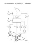 REGULATING FLATNESS OF A METAL STRIP AT THE OUTPUT OF A ROLL HOUSING diagram and image