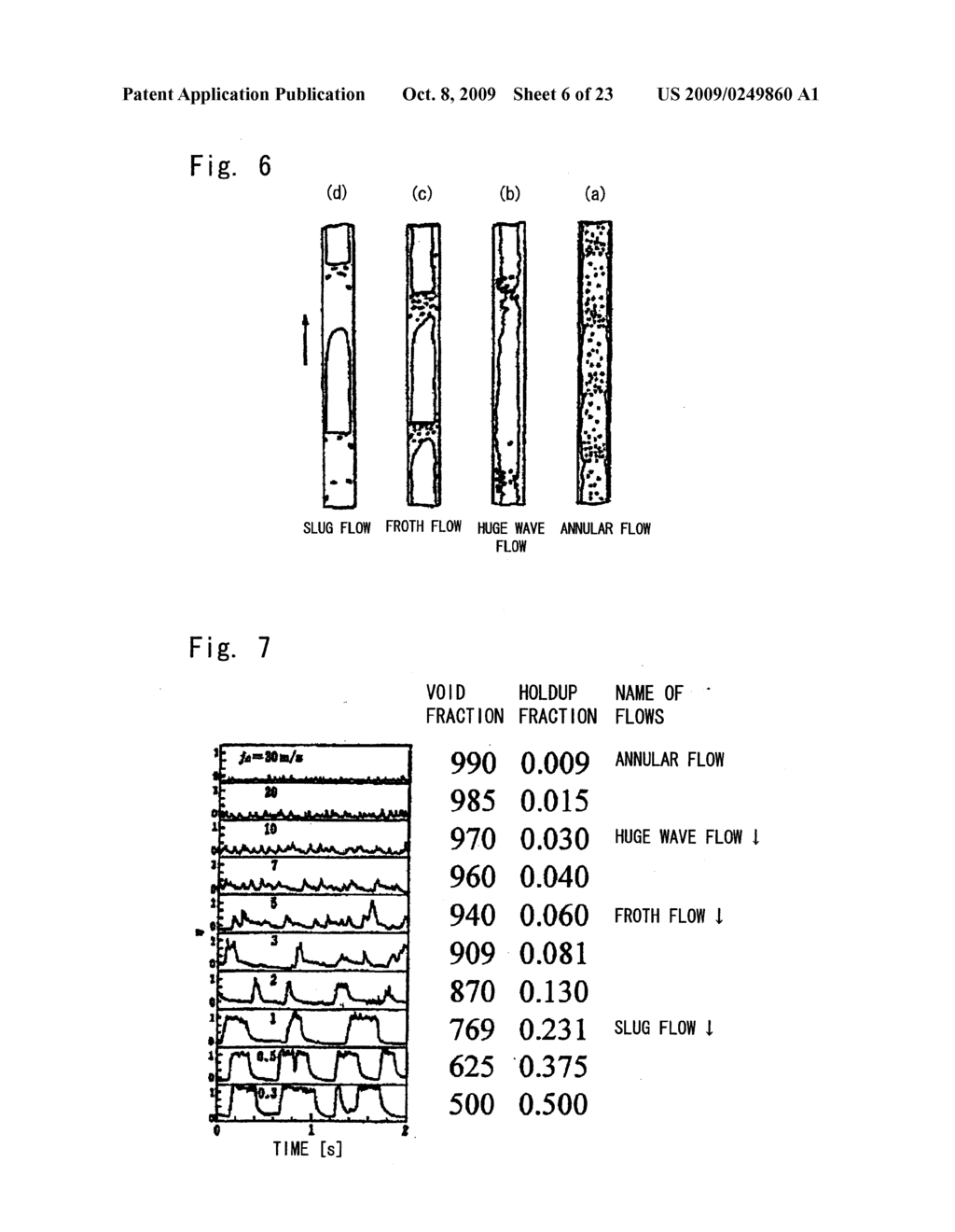 GAS-LIQUID TWO-PHASE FLOW CHROMATOGRAPHIC ANALYZER AND METHOD OF ANALYSIS USING THE SAME ANALYZER - diagram, schematic, and image 07