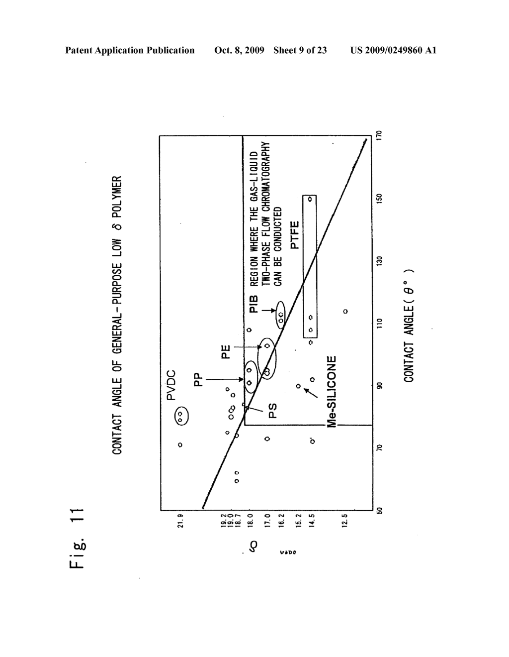 GAS-LIQUID TWO-PHASE FLOW CHROMATOGRAPHIC ANALYZER AND METHOD OF ANALYSIS USING THE SAME ANALYZER - diagram, schematic, and image 10