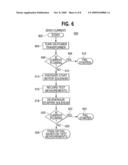 Starter Zero Current Test Apparatus and Method diagram and image