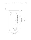 INSPECTION SYSTEMS AND METHODS FOR DETECTION OF MATERIAL PROPERTY ANOMALIES diagram and image