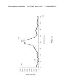 INSPECTION SYSTEMS AND METHODS FOR DETECTION OF MATERIAL PROPERTY ANOMALIES diagram and image