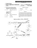 Process for the production of steel using a locally produced hydrogen as the reducing agent diagram and image