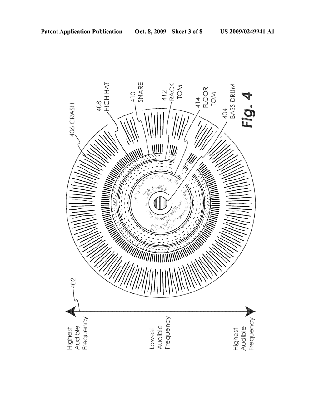 DEVICE AND METHOD FOR VISUALIZING MUSICAL RHYTHMIC STRUCTURES - diagram, schematic, and image 04