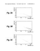 MUSIC PIECE REPRODUCING APPARATUS AND MUSIC PIECE REPRODUCING METHOD diagram and image