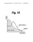 MUSIC PIECE REPRODUCING APPARATUS AND MUSIC PIECE REPRODUCING METHOD diagram and image