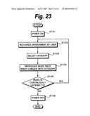 MUSIC PIECE REPRODUCING APPARATUS AND MUSIC PIECE REPRODUCING METHOD diagram and image