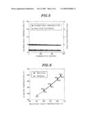 GAS TREATMENT APPARATUS diagram and image