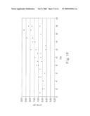 AUTOMATED SYSTEMS FOR FEEDING ANIMALS AND COLLECTING ANIMAL EXCREMENT diagram and image