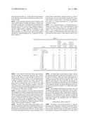 Aluminum paste composition and solar cell element using the same diagram and image