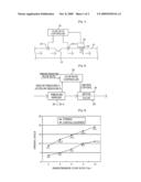 FLOW RATE CONTROLLING APPARATUS diagram and image