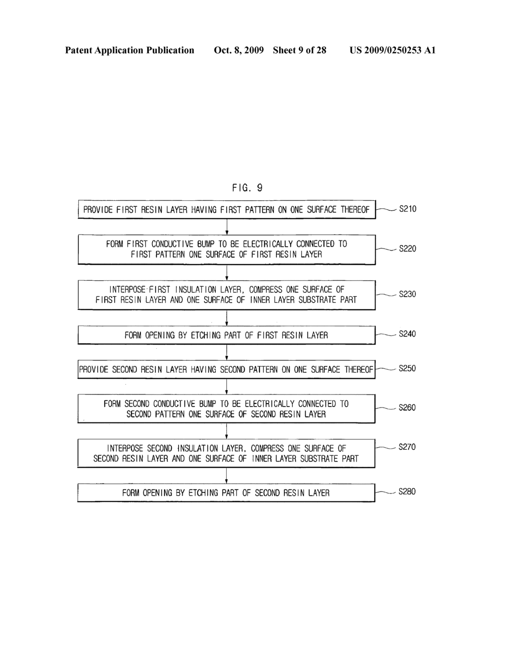 Printed circuit board and manufacturing method thereof - diagram, schematic, and image 10