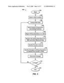 Method of Drilling and Production Hydrocarbons from Subsurface Formations diagram and image