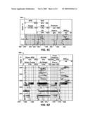 Method of Drilling and Production Hydrocarbons from Subsurface Formations diagram and image