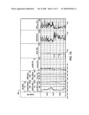 Method of Drilling and Production Hydrocarbons from Subsurface Formations diagram and image