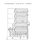 Method of Drilling and Production Hydrocarbons from Subsurface Formations diagram and image