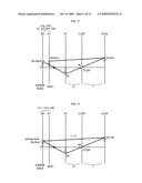 Power output apparatus and vehicle diagram and image