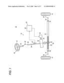 Steering apparatus diagram and image