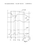 TRANSMISSION APPARATUS COMPRISING AT LEAST ONE POSITIVE SHIFTING ELEMENT HYDRAULICALLY ACTUATED BY WAY OF A HYDRAULIC SYSTEM diagram and image