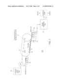 Extraction of Hydrocarbons from Hydrocarbon-Containing Materials and/or Processing of Hydrocarbon-Containing Materials diagram and image