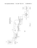 Extraction of Hydrocarbons from Hydrocarbon-Containing Materials and/or Processing of Hydrocarbon-Containing Materials diagram and image