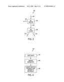 Integrated bio-digestion facility diagram and image