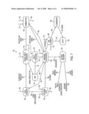 Integrated bio-digestion facility diagram and image