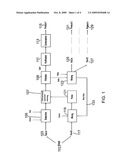 Ultrasound Assisted Heavy Metal Recovery diagram and image