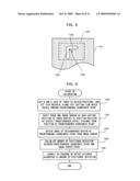 Automatic Cutting Device and Production Method for Beveled Product diagram and image