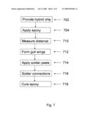 Apparatus and methods of attaching hybrid vlsi chips to printed wiring boards diagram and image