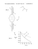 Solar Powered Excess Electron Emission Device diagram and image