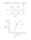 Solar Powered Excess Electron Emission Device diagram and image