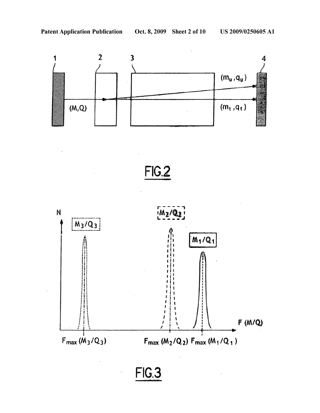 METHOD AND SYSTEM OF TANDEM MASS SPECTROMETRY WITHOUT PRIMARY MASS SELECTION FOR MULTICHARGED IONS - diagram, schematic, and image 03