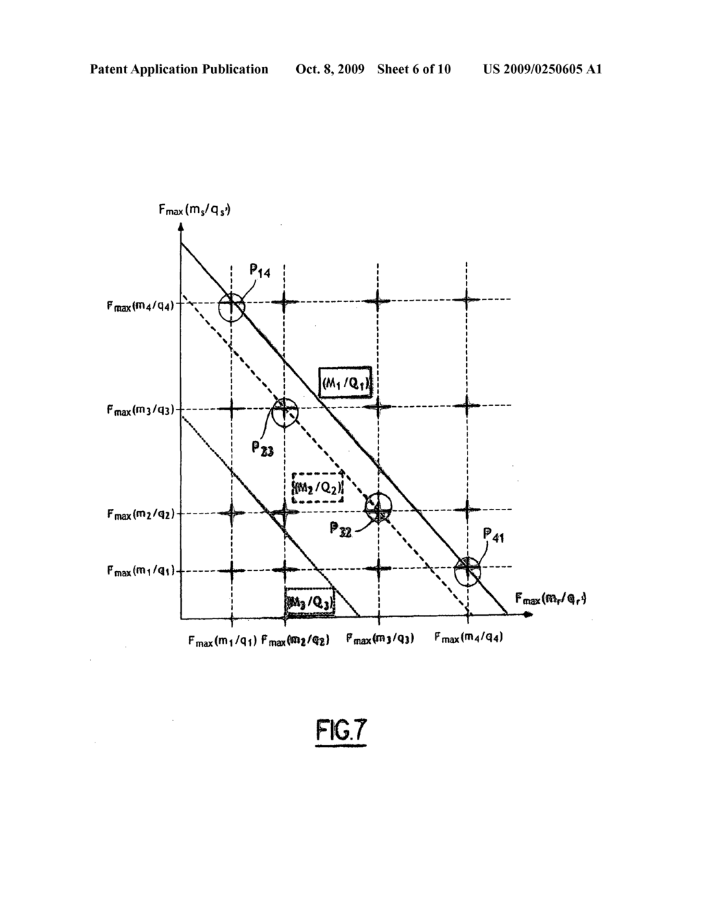 METHOD AND SYSTEM OF TANDEM MASS SPECTROMETRY WITHOUT PRIMARY MASS SELECTION FOR MULTICHARGED IONS - diagram, schematic, and image 07