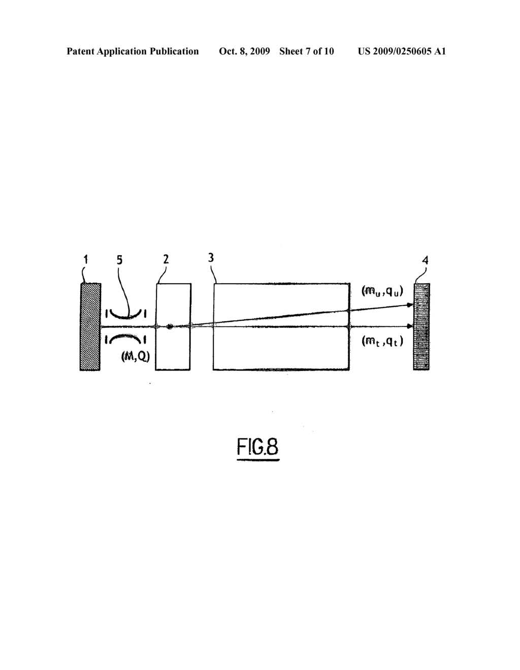 METHOD AND SYSTEM OF TANDEM MASS SPECTROMETRY WITHOUT PRIMARY MASS SELECTION FOR MULTICHARGED IONS - diagram, schematic, and image 08