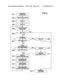 SPECIMEN STAGE APPARATUS AND SPECIMEN STAGE POSITIONING CONTROL METHOD diagram and image